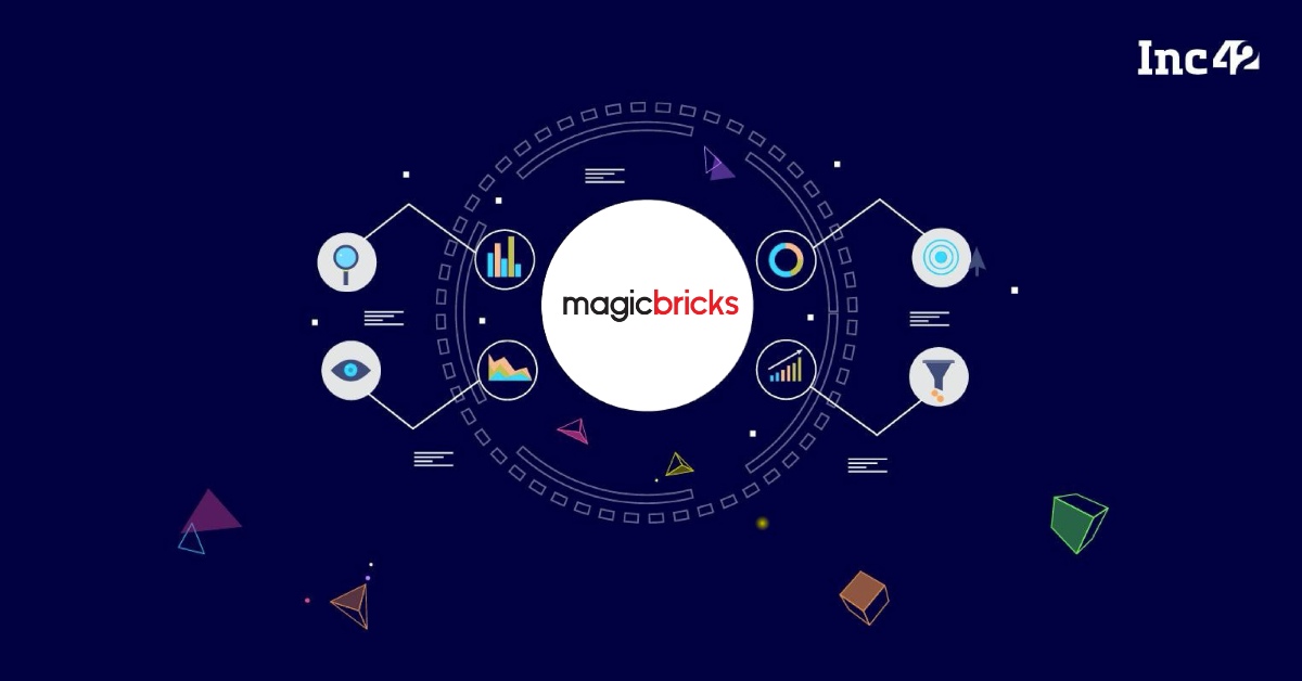 Bybit Group Message Generator